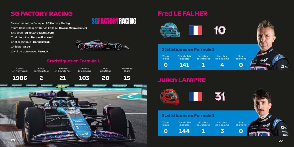 Programme_GP_France_F1_AURILLAC_2025_Planche1_Page_14